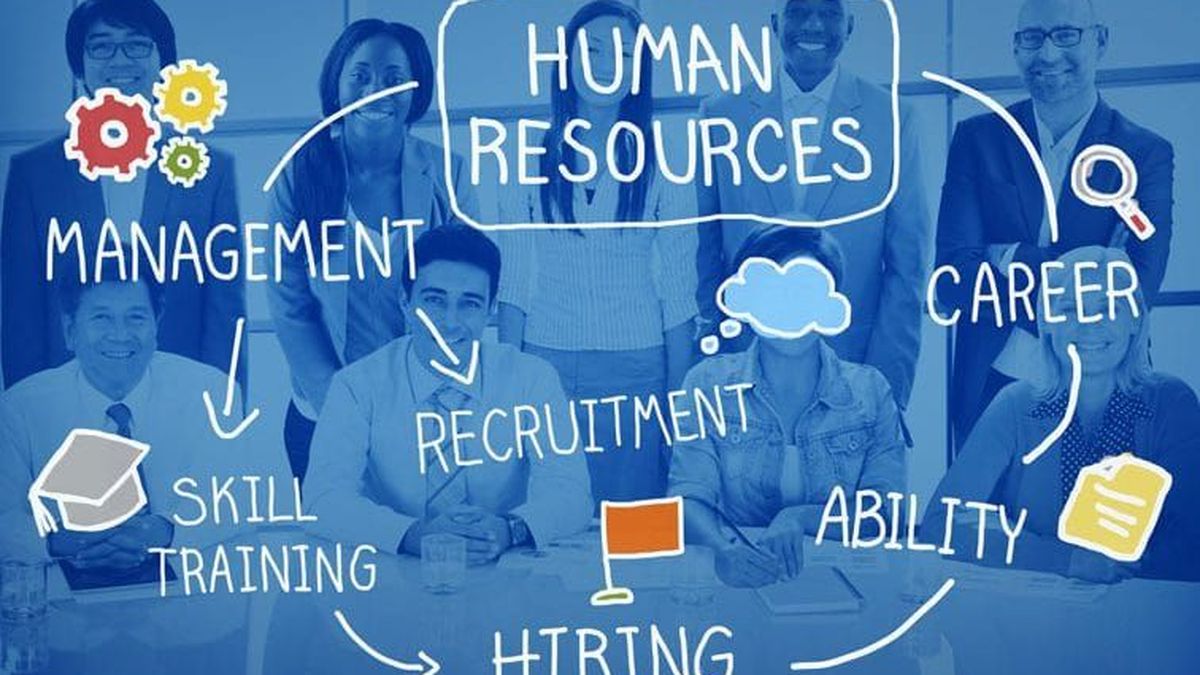 How HR Automation Can Impact Your Business?