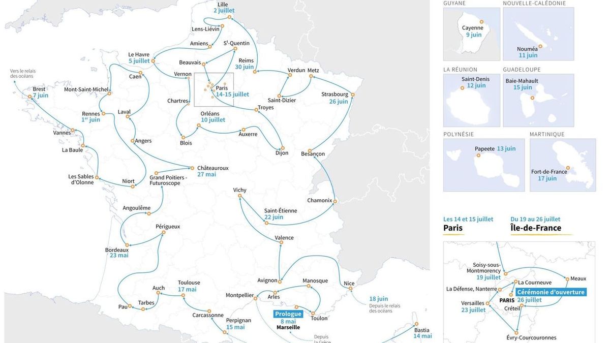 The daily journey of the Olympic flame from Marseille to Paris from May 8 to July 26