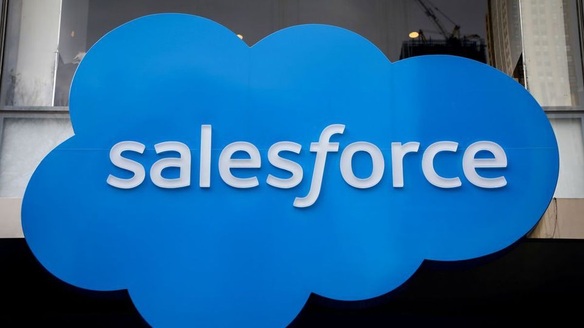 What is SALESFORCE company listed on the DOW JONES?